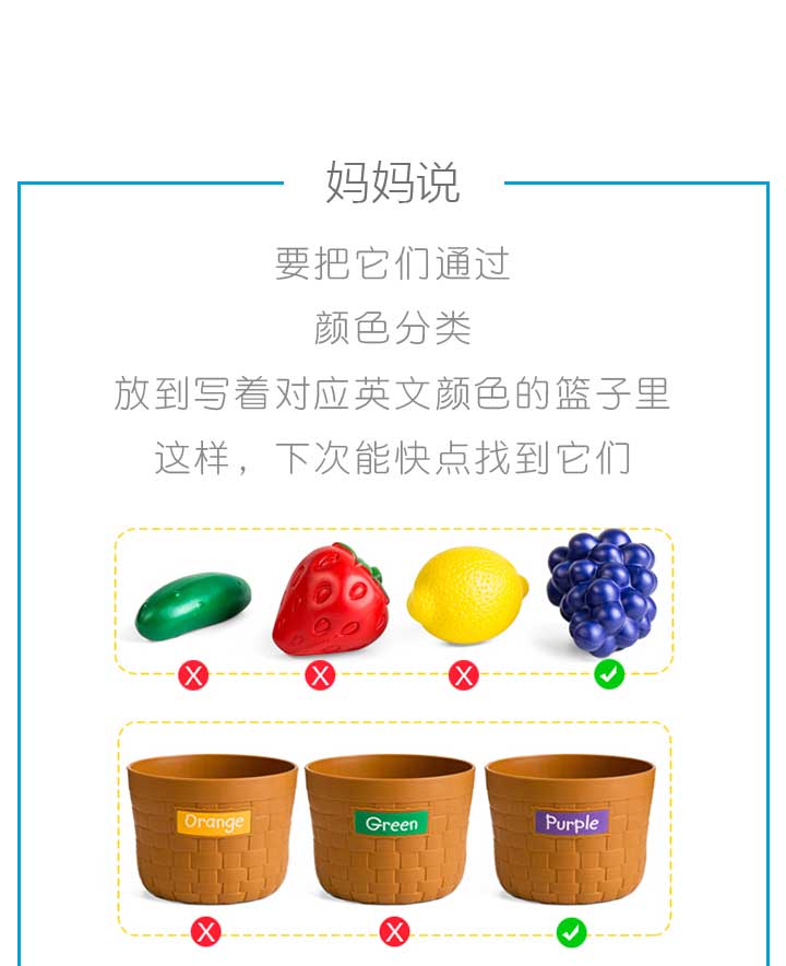 進(jìn)口塑料玩具仿真水果蔬菜 嬰兒兒童過(guò)家家與顏色認(rèn)知教育